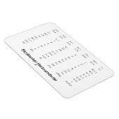 Magnet Flexible Conversions de mesure | Carte de cuisine moderne (Côté Droit)