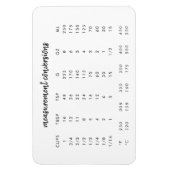 Magnet Flexible Conversions de mesure | Carte de cuisine moderne (Vertical)