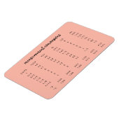 Magnet Flexible Conversions de mesure | Cuisine rose corail (Côté Gauche)