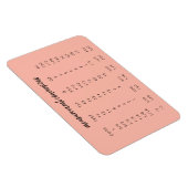 Magnet Flexible Conversions de mesure | Cuisine rose corail (Côté Droit)