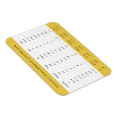 Magnet Flexible Conversions de mesure | Tableau de cuisine jaune (Côté Droit)