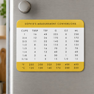 Magnet Flexible Conversions de mesure Tableau de cuisine jaune