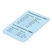 Magnet Flexible Convertisseur de recettes de cuisine bleu moitié e (Côté Gauche)