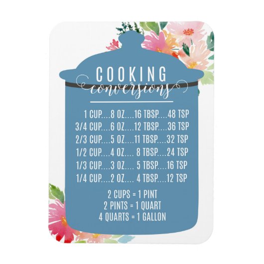 Magnet Flexible Cooking Conversion Chart | Blue Jar (Vertical)