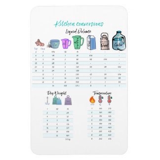 Magnet Flexible Cuisine Conversions aimant flexible