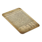 Magnet Flexible Déclaration vintage d'indépendance (Côté Droit)