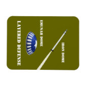 Magnet Flexible Défense à plusieurs niveaux (Horizontal)