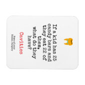 Magnet Flexible Dental Oral hygiene cavities custom (Horizontal)