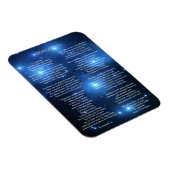 Magnet Flexible Desiderata sur Pleiades Galaxy (Côté Droit)