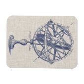 Magnet Flexible Diagramme de la sphère d'armement (Horizontal)