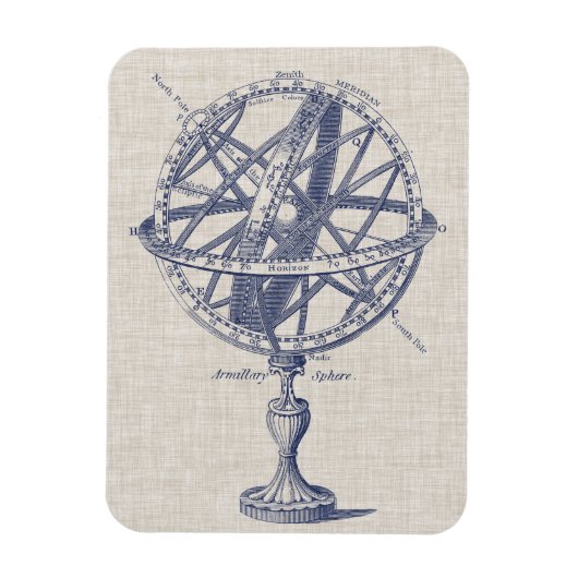 Magnet Flexible Diagramme de la sphère d'armement (Vertical)