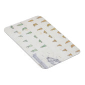 Magnet Flexible Différentes positions du Corps pendant la prière d (Côté Droit)