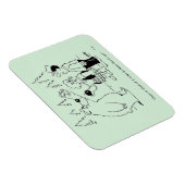 Magnet Flexible Dîner des ours (Côté Droit)