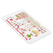 Magnet Flexible Douze jours de Noël (Côté Droit)