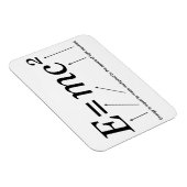 Magnet Flexible E=MC2 Théorie de la relativité d'Einstein (Côté Droit)