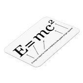 Magnet Flexible E=MC2 Théorie de la relativité d'Einstein (Côté Gauche)