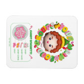 Magnet Flexible Elf the Movie | Quatre groupes principaux (Horizontal)