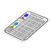 Magnet Flexible En Cas d'Urgence (Côté Gauche)