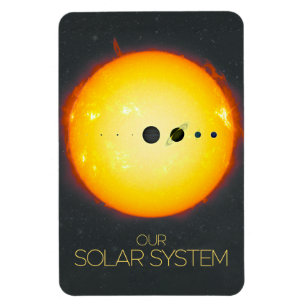 Magnet Flexible Espace extra-atmosphérique, Système solaire, Solei