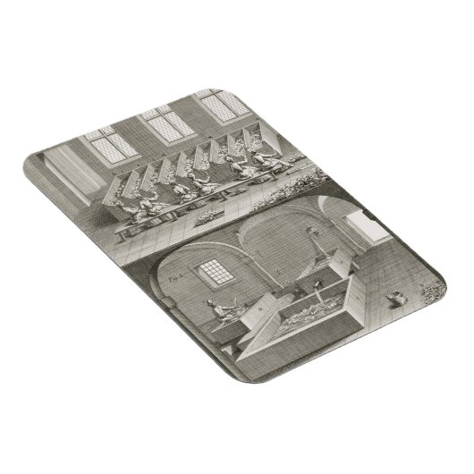 Magnet Flexible Fabrication de papier, de l'Encyclopédie des Scien (Côté Droit)