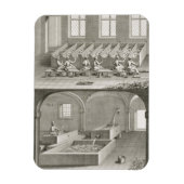 Magnet Flexible Fabrication de papier, de l'Encyclopédie des Scien (Vertical)