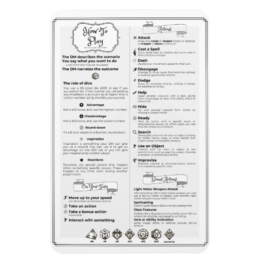 Magnet Flexible Fiche technique du lecteur de la 5e édition du Mdn (Vertical)