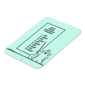 Magnet Flexible Gestion du temps (Côté Gauche)