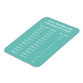 Magnet Flexible graphique de conversion celsius à fahrenheit bleu (Côté Gauche)