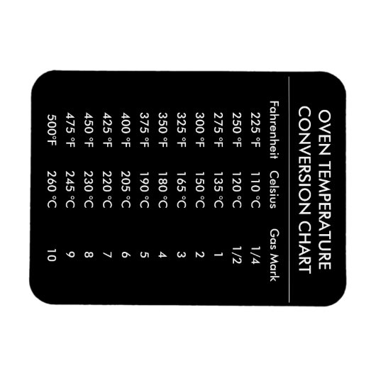 Magnet Flexible graphique de conversion celsius à fahrenheit noir (Horizontal)