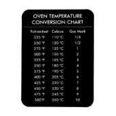 Magnet Flexible graphique de conversion celsius à fahrenheit noir (Vertical)