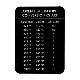 Magnet Flexible graphique de conversion celsius à fahrenheit noir