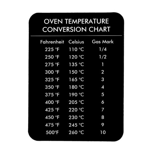 Magnet Flexible graphique de conversion celsius à fahrenheit noir (Vertical)