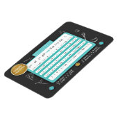 MAGNET FLEXIBLE GRAPHIQUE DE CONVERSION DE LA CUISINE - MESURES LI (Côté Gauche)