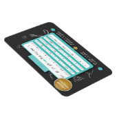 MAGNET FLEXIBLE GRAPHIQUE DE CONVERSION DE LA CUISINE - MESURES LI (Côté Droit)