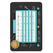 MAGNET FLEXIBLE GRAPHIQUE DE CONVERSION DE LA CUISINE - MESURES LI (Vertical)