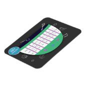 MAGNET FLEXIBLE GRAPHIQUE DE CONVERSION DE LA CUISINE - MESURES SÈ (Côté Gauche)