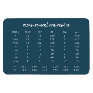 Magnet Flexible Graphique de conversion de mesure   Cuisine modern