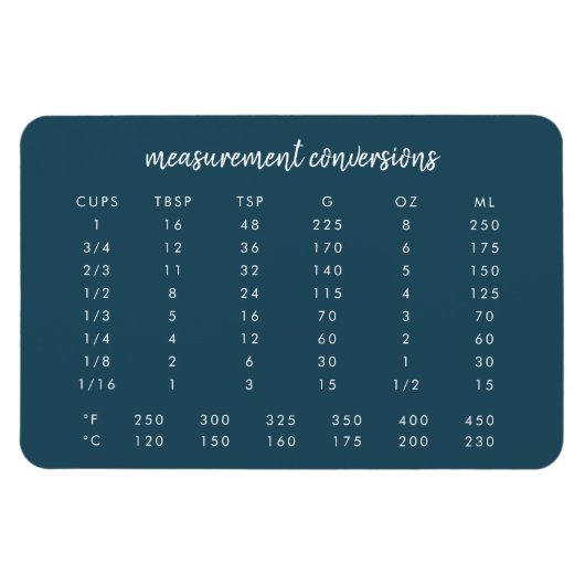Magnet Flexible Graphique de conversion de mesure | Cuisine modern (Horizontal)