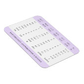 Magnet Flexible Graphique de conversion de mesure | Lilac Purple C (Côté Droit)