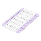Magnet Flexible Graphique de conversion de mesure | Lilac Purple C (Côté Gauche)