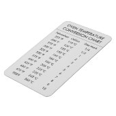 Magnet Flexible graphique de conversion de température du four (Côté Gauche)