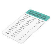 Magnet Flexible graphique de conversion de température du four (Côté Gauche)