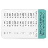 Magnet Flexible graphique de conversion de température du four (Horizontal)