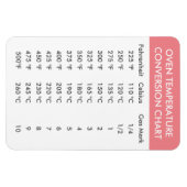 Magnet Flexible graphique de conversion de température du four (Horizontal)