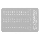 Magnet Flexible graphique de conversion de température du four aim (Horizontal)