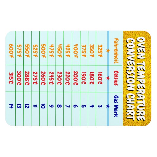 Magnet Flexible Graphique de conversion de température du four - C (Horizontal)