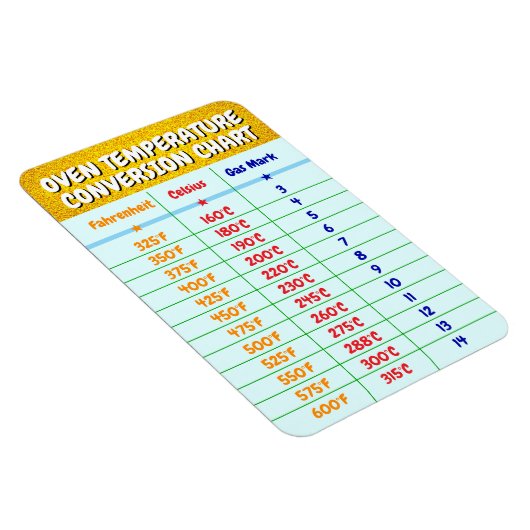 Magnet Flexible Graphique de conversion de température du four - C (Côté Droit)