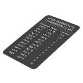 Magnet Flexible graphique de conversion de température du four gri (Côté Gauche)