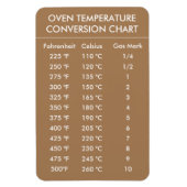 Magnet Flexible graphique de conversion de température du four or (Vertical)