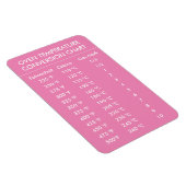 Magnet Flexible graphique de conversion de température du four ros (Côté Droit)